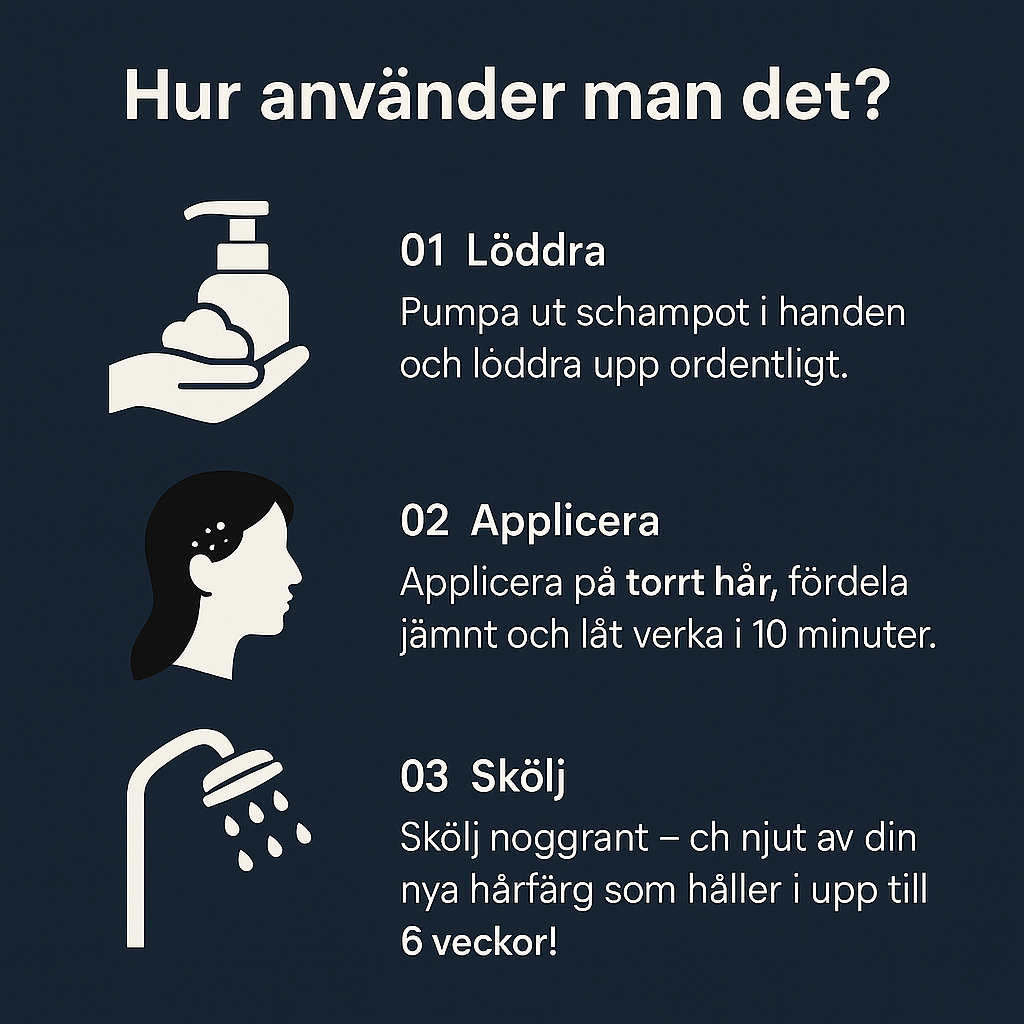 Polar - Salongskänsla hemma på 10 minuter